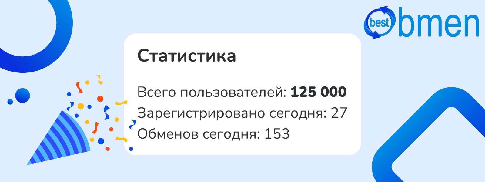 Cryptocurrency exchanger BestObmen has 125,000 users